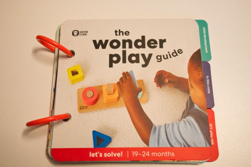 The Wonder Play guide
