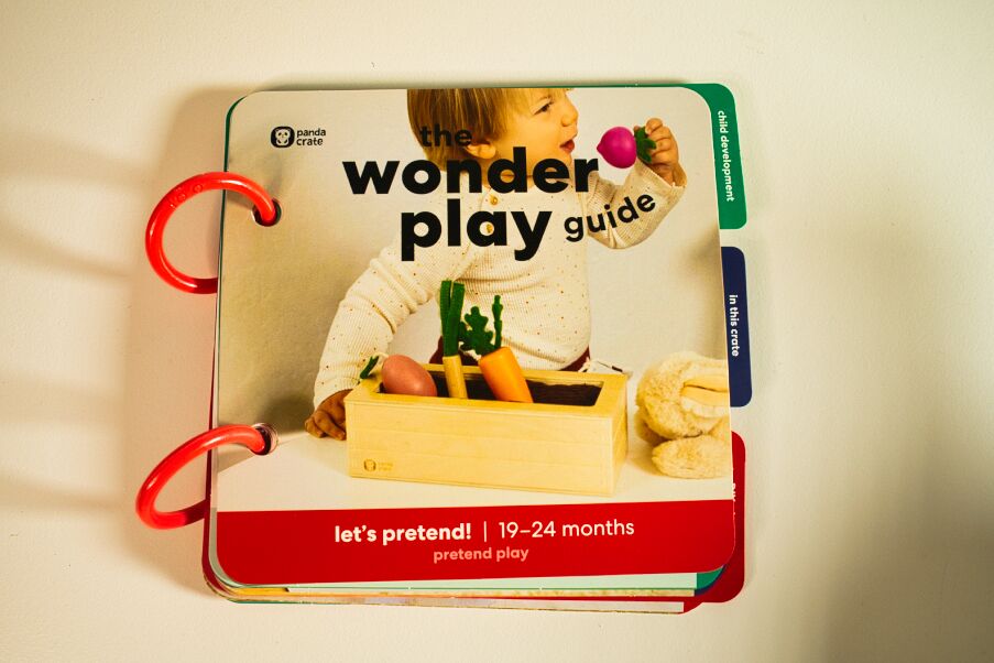 The Wonder Play guide